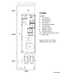Mandai Garden (D26), Terrace #588838481